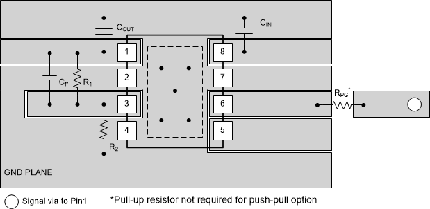 TPS746-Q1 Layout Example for the DRB package