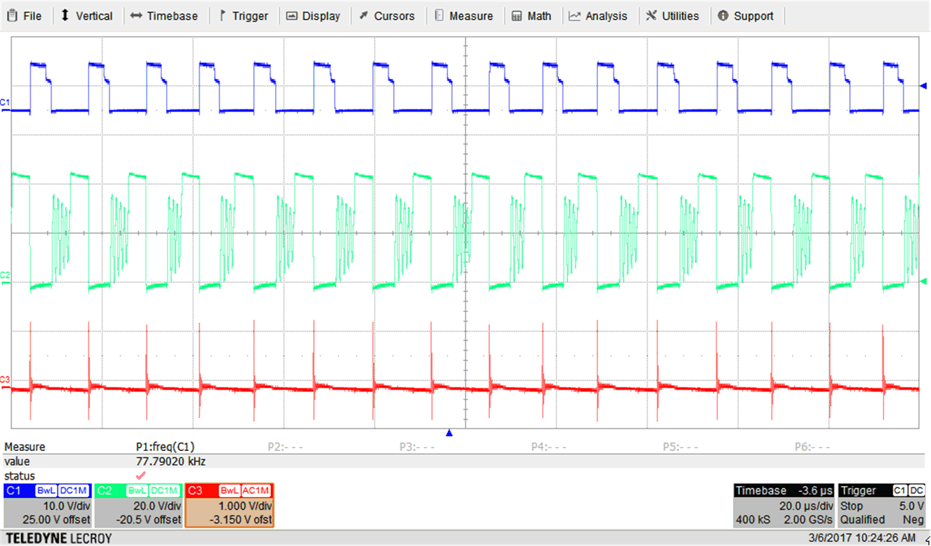 UCC24612 Figure-7.gif