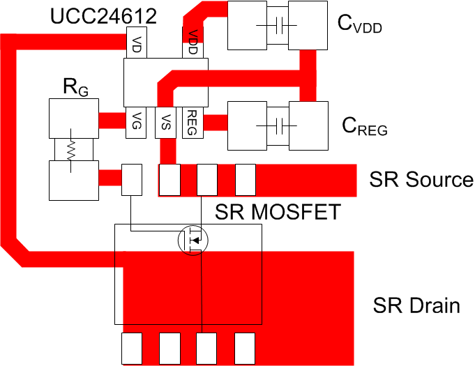 UCC24612 Layout.gif