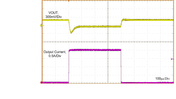 Load
Transient GUID-73797D11-E2E2-4F95-8B2E-5ABF10372168-low.gif