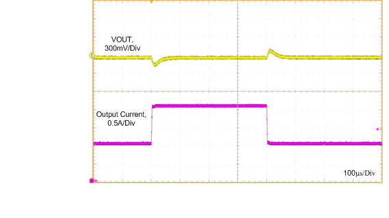 Load
Transient GUID-774173B5-AD49-4CDB-8543-FE1970F73CA8-low.gif
