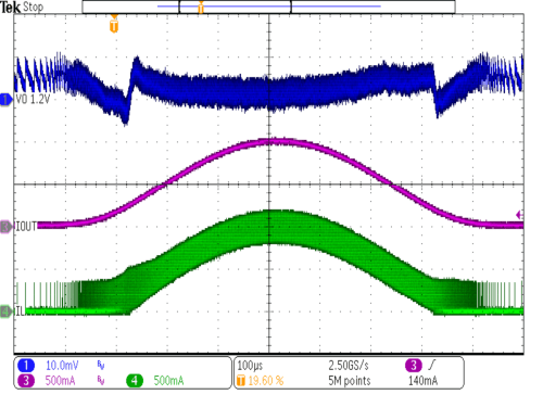 TPS62800 TPS62801 TPS62802 TPS62806 TPS62807 TPS62808 交流負載掃描節能模式 TPS62800 TPS62801 TPS62802 TPS62806 TPS62807 TPS62808 交流負載掃描節能模式