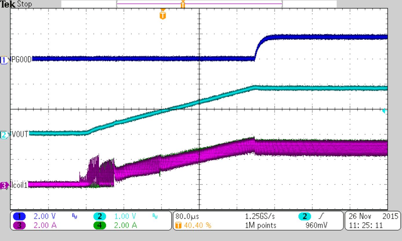 TPSM82480 SLVSCL9_stuphigh.gif