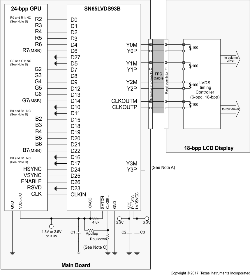 SN65LVDS93B lcd_24to18bit_llsem2.gif