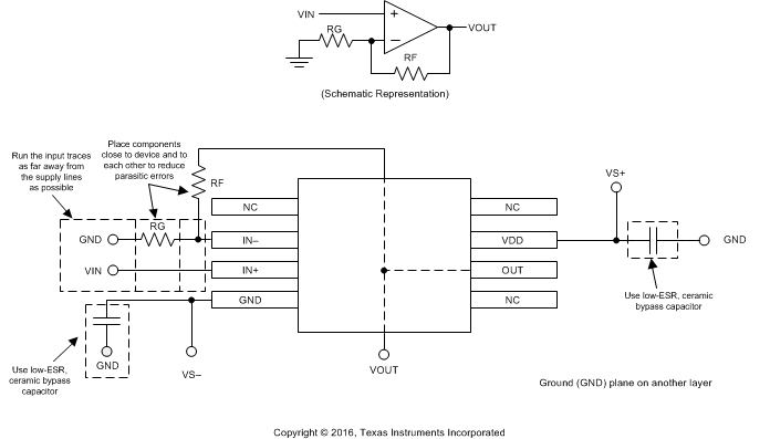 TLV271 TLV272 TLV274 layout_example_slos351.gif