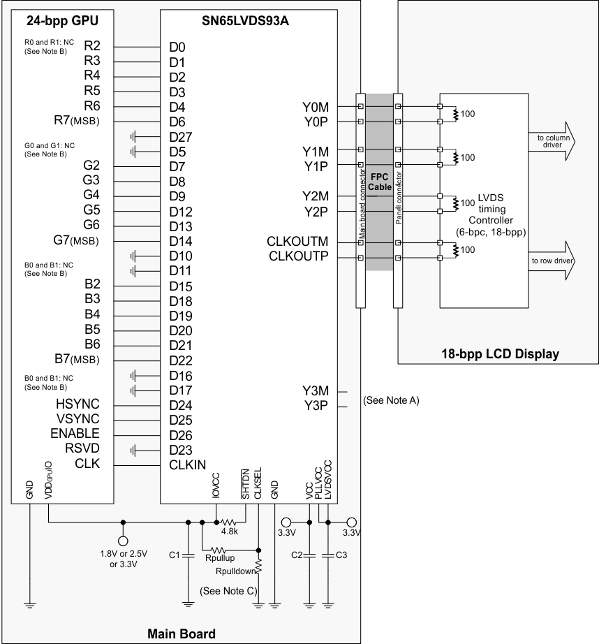 SN65LVDS93A lcd_24to18bit_llsem1.gif
