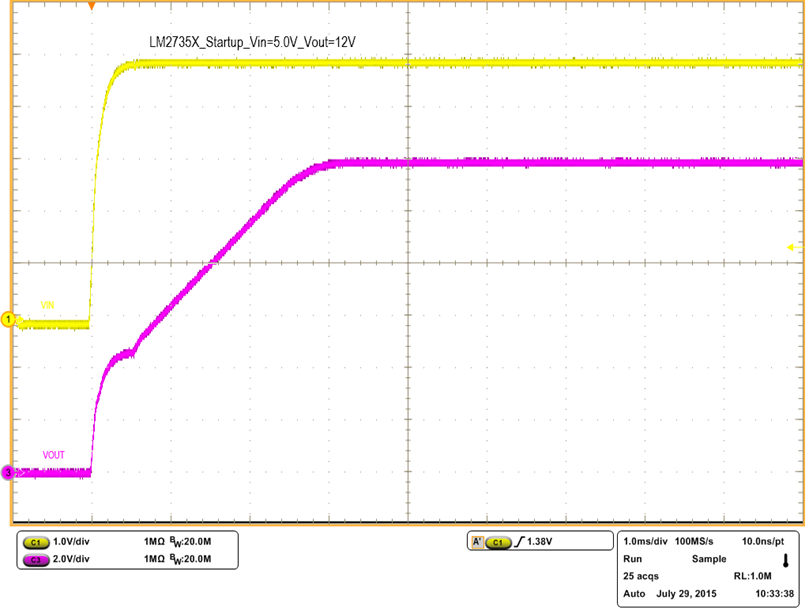 LM2735 wvfrm_02_snvs485.png