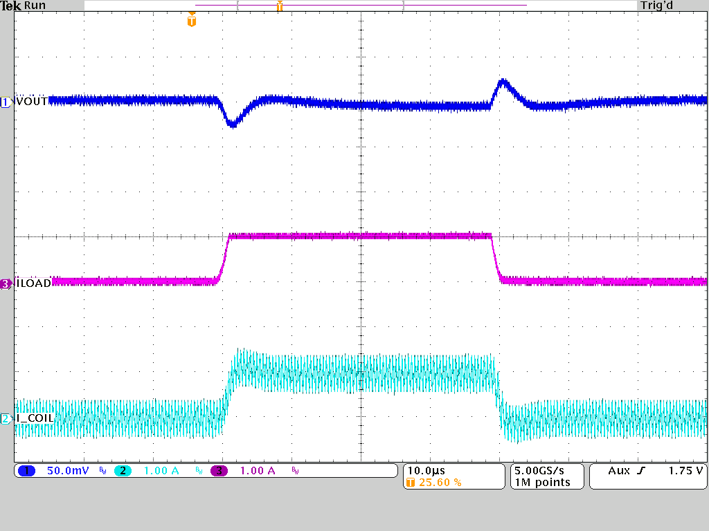 TPS62824 TPS62825 TPS62826 TPS62827 TPS62824A TPS62825A TPS62826A TPS62827A Load
Transient GUID-20201007-CA0I-T1GP-ZZ1Q-ZFDNTFF8JM35-low.png