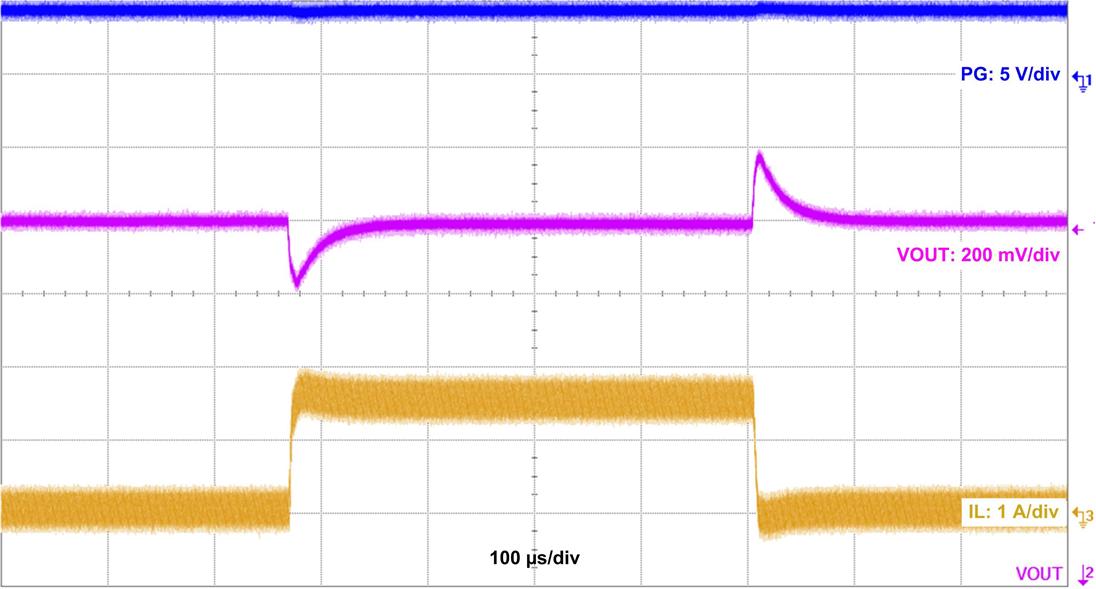 Load Transient GUID-F4D21E3A-6D32-431B-B6FE-73F4078C044D-low.jpg