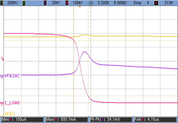 TPS65911 TPS65911_VDD2_Falling_LoadTrans.png