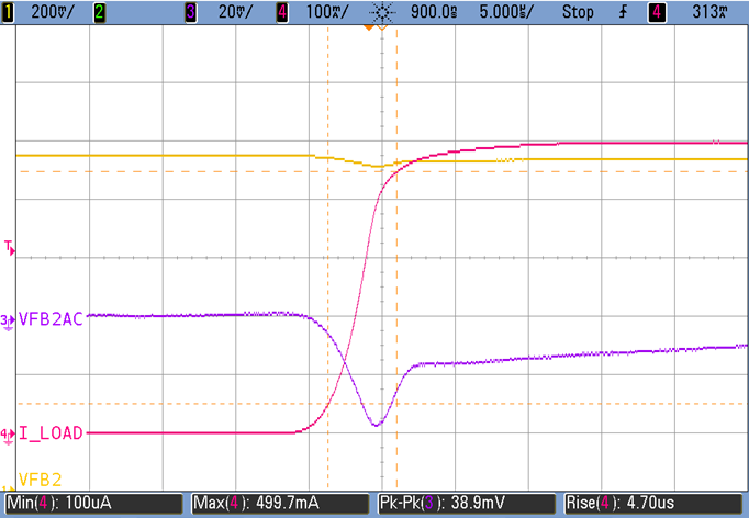 TPS65911 TPS65911_VDD2_Rising_LoadTrans.png