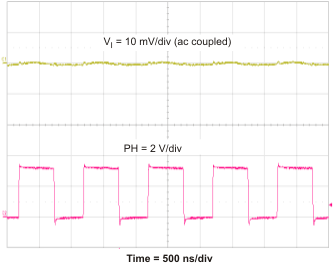 TPS54218 iripp_lvs974.gif