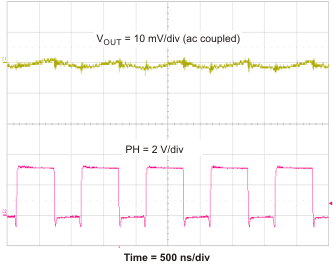 TPS54218 oripp2_lvs974.gif