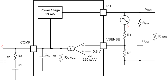 TPS54218 sm_sig_loop_slvs974.gif