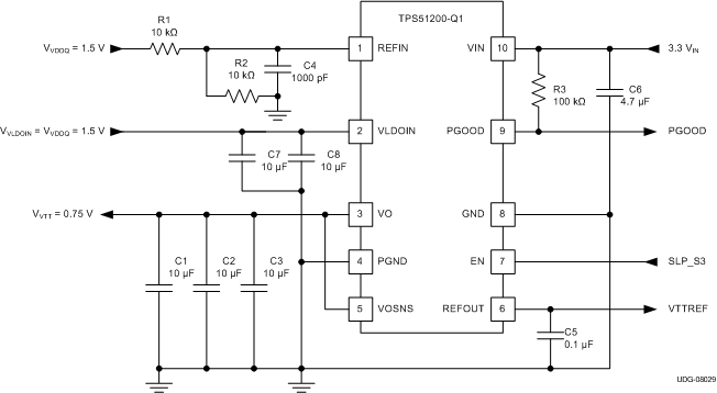 TPS51200-Q1 v08029_lus812.gif