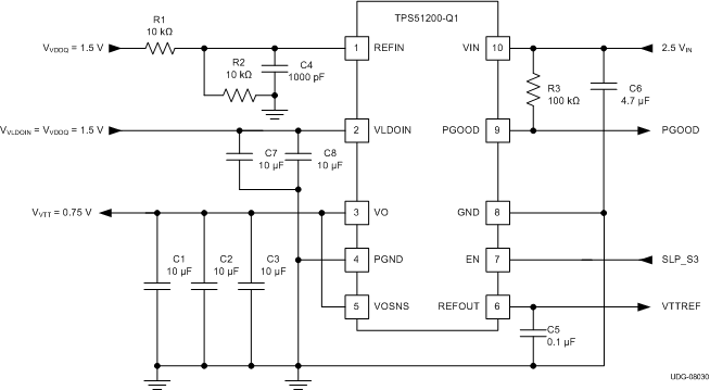 TPS51200-Q1 v08030_lus812.gif