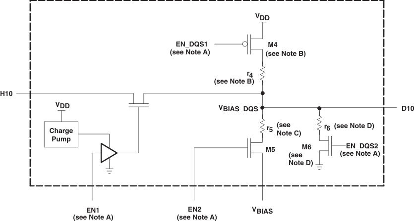 每個 FET 開關 (SW2) 的簡化版原理圖 GUID-5ACBFA35-354F-4FB7-9A70-5602001E8815-low.gif
