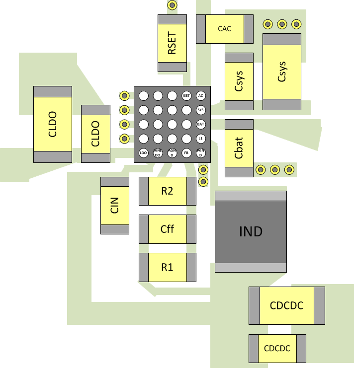 TPS65720 TPS657201 TPS657202 TPS65721 LayoutCSP.gif