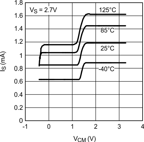 LM7321 LM7322 20205718.gif
