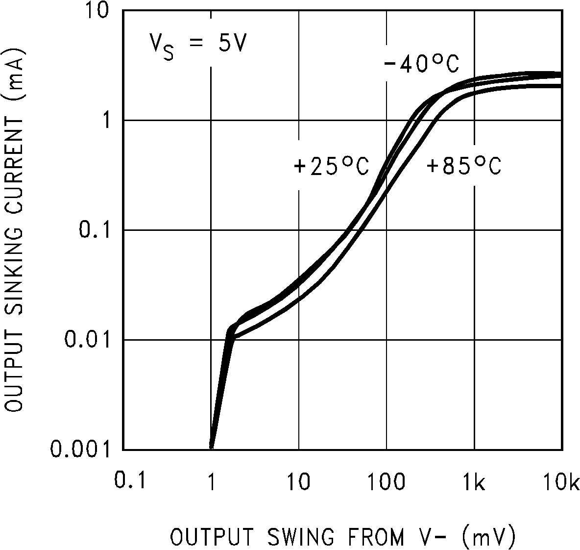 LM6132 LM6134 01234920.png