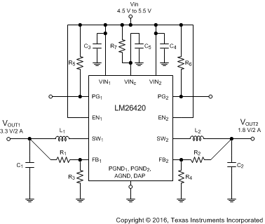 LM26420-Q1 LM26420-Q1 (2.2MHz)：VIN = 5V，VOUT1 = 3.3V (2A)，VOUT2 = 1.8V (2A)