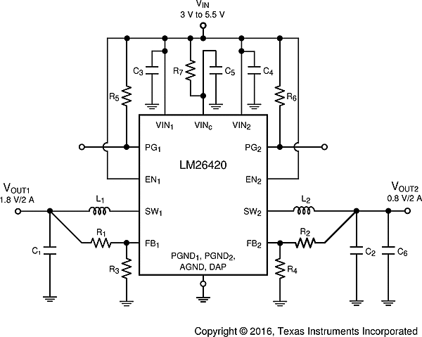 LM26420-Q1 LM26420-Q1 (2.2MHz)：VIN = 5V，VOUT1 = 1.8V (2A)，VOUT2 = 0.8V (2A)