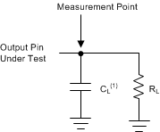 2N7001T 負(fù)載電路