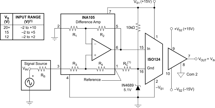 ISO124 single_supply_operation_or_the_ISO124_sbos074.gif