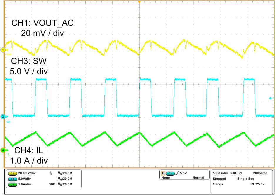 Steady-State at 200-mA Load GUID-09D6DC80-FF0D-41B6-A945-168936C69B66-low.png