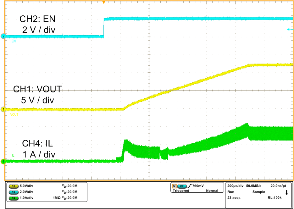 Start-Up by EN, Load = 12.5 Ω GUID-7B932A39-6CD0-40F5-9B4F-12841536DF75-low.png