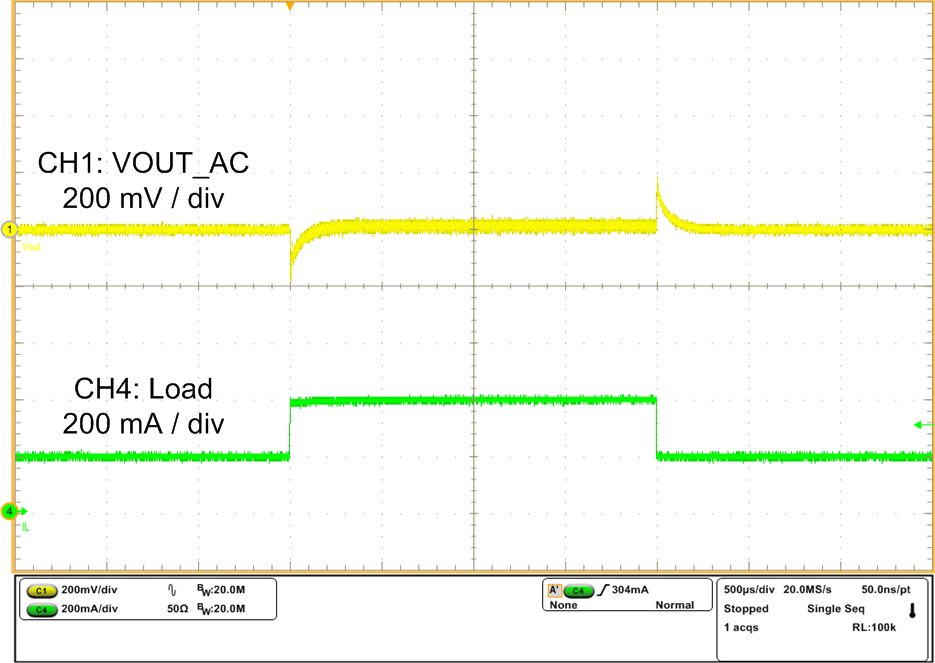 Load
Transient, 200 mA to 400 mA, 100 mA / μs GUID-85D86ED8-128A-45E6-8D51-58319BD0D449-low.png