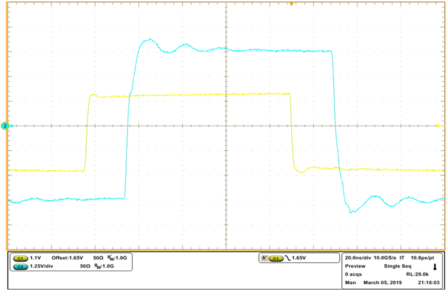 ISO1450 ISO1452 ISO1410 ISO1412 ISO1430 ISO1432 ISO145x 驅動器傳播延遲 ISO1450 ISO1452 ISO1410 ISO1412 ISO1430 ISO1432 ISO145x 驅動器傳播延遲
