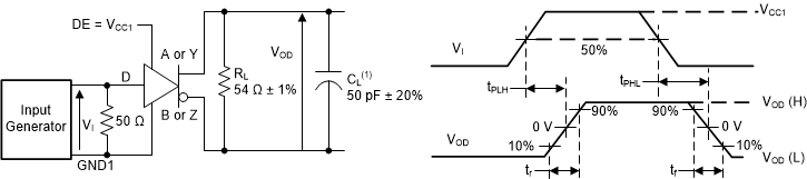 ISO1450 ISO1452 ISO1410 ISO1412 ISO1430 ISO1432 驅動器開關規格