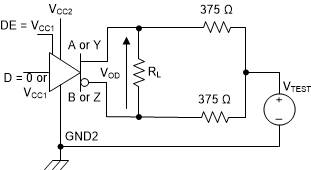 ISO1450 ISO1452 ISO1410 ISO1412 ISO1430 ISO1432 驅動器電壓