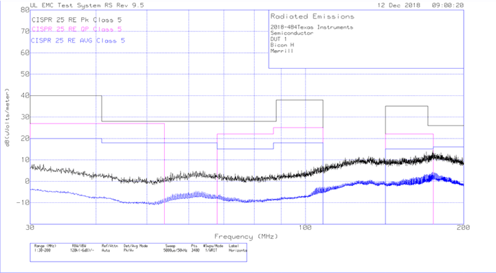 Radiated EMI Biconical Antenna (Horizontal) GUID-6C817AFD-840D-43CC-AD2B-7119EA5A73A4-low.gif