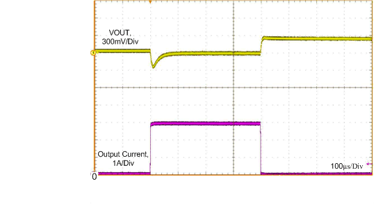 Load Transient GUID-82561DEA-9BFA-497E-8103-64A56253858A-low.gif
