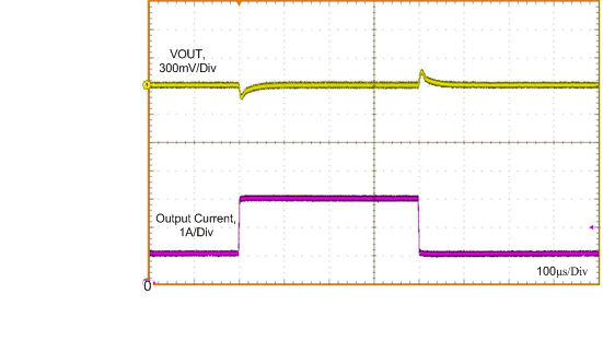 Load Transient GUID-99FF7FA6-1DA6-4FC5-B01E-3042AD91F417-low.gif