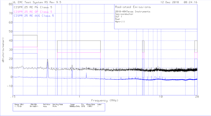 Radiated EMI Rod Antenna GUID-F8583F41-E1F2-46FF-83E8-347B206C7A3F-low.gif