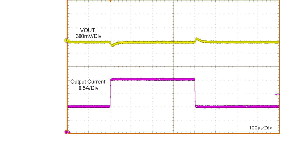 Load Transient GUID-A46B94DE-446E-4A12-BD18-9CE2BE6DB550-low.gif