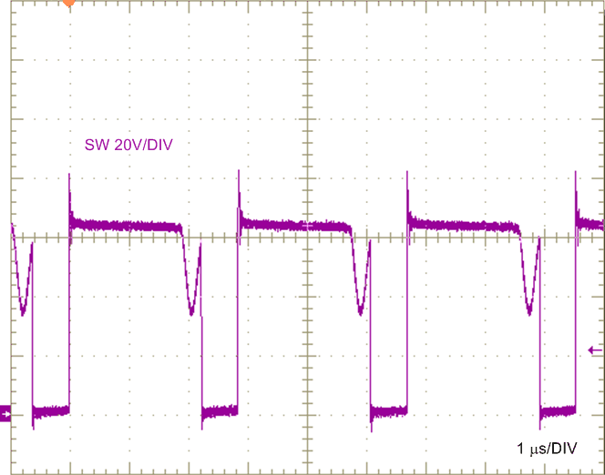 LM5180-Q1 LM5180_design2_SWnode48Vin_waveform_nvsb06.gif