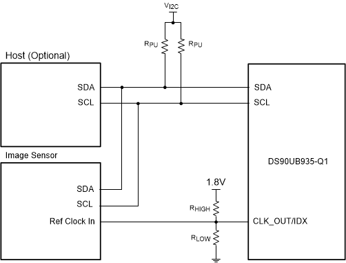 DS90UB935-Q1 偏置 IDX 引腳的電路