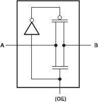 SN74CBTLV3257 fet_cds040_fix.gif
