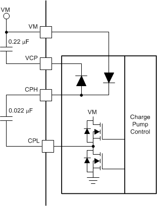 DRV8886AT drv8886_charge_pump_slvsda4.gif