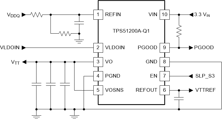 TPS51200A-Q1 simp_app_slusd58.gif