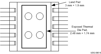 TPS51200A-Q1 v08018_lus812.gif