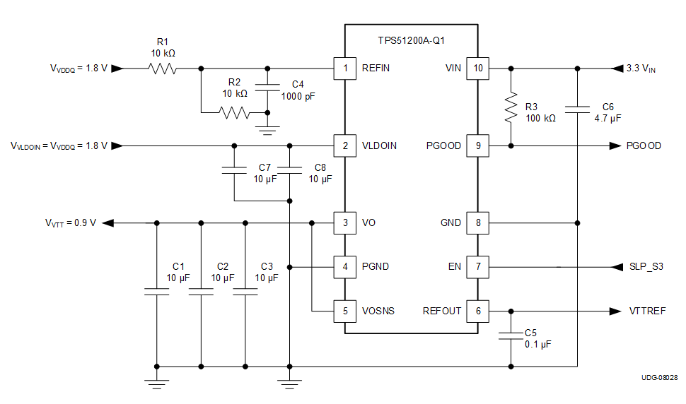 TPS51200A-Q1 v08028-lus812.gif