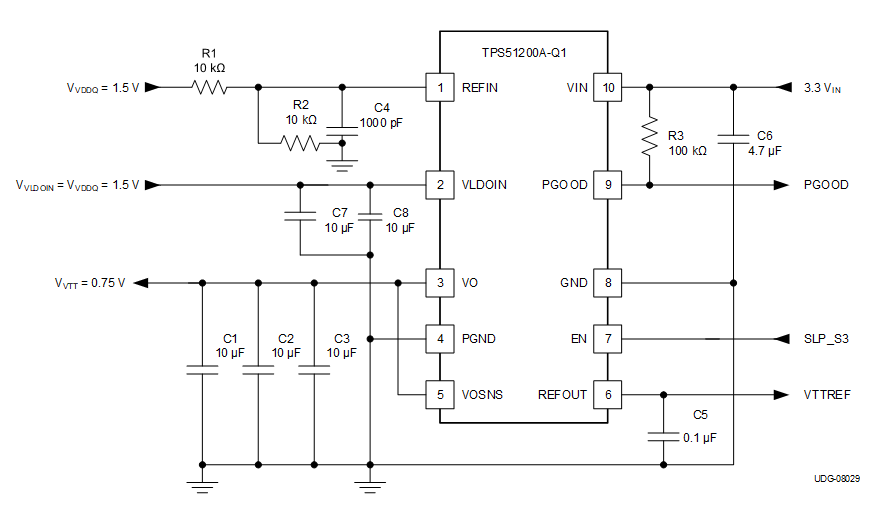 TPS51200A-Q1 v08029-lus812.gif