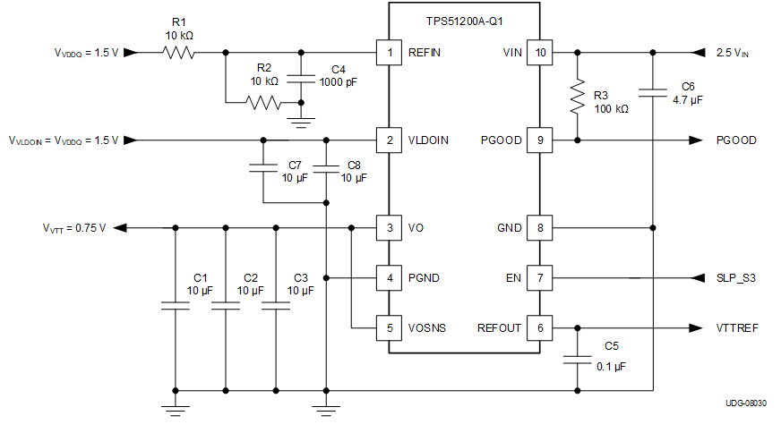 TPS51200A-Q1 v08030-lus812.gif