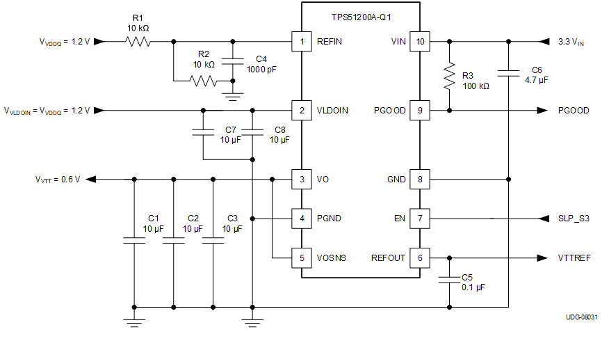 TPS51200A-Q1 v08031-lus812.gif