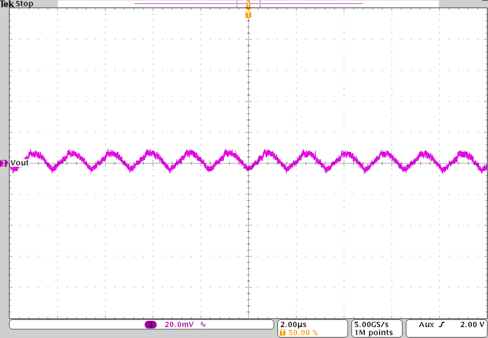 TPS62810-Q1 TPS62811-Q1 TPS62812-Q1 TPS62813-Q1 輸出電壓紋波 TPS62810-Q1 TPS62811-Q1 TPS62812-Q1 TPS62813-Q1 輸出電壓紋波